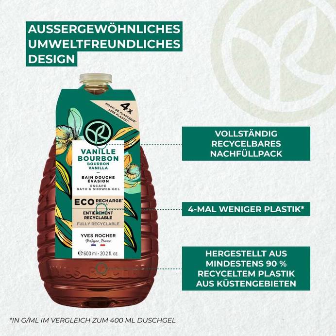 Nachfüllpack Duschgel Bourbon-Vanille