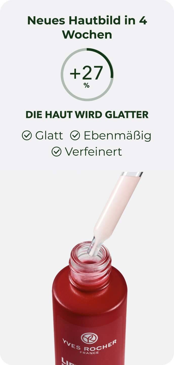 Neuer Hauteffekt in 4 Wochen. +27 % Glättung der Hautstruktur(1)