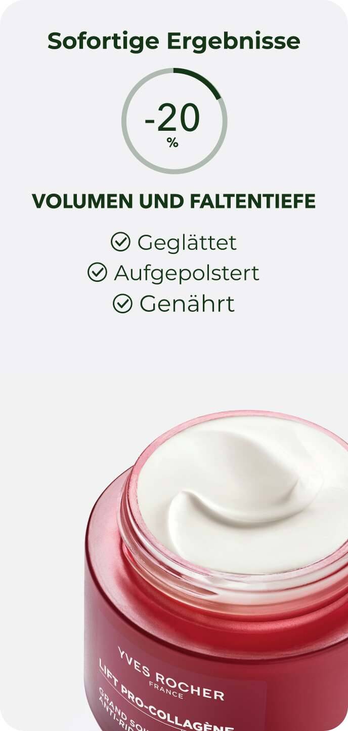Sofortige Ergebnisse. -20 % Volumen und Faltentiefe(3)