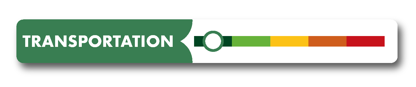 Dunkelgrünes Messgerät Transport Green Impact Index