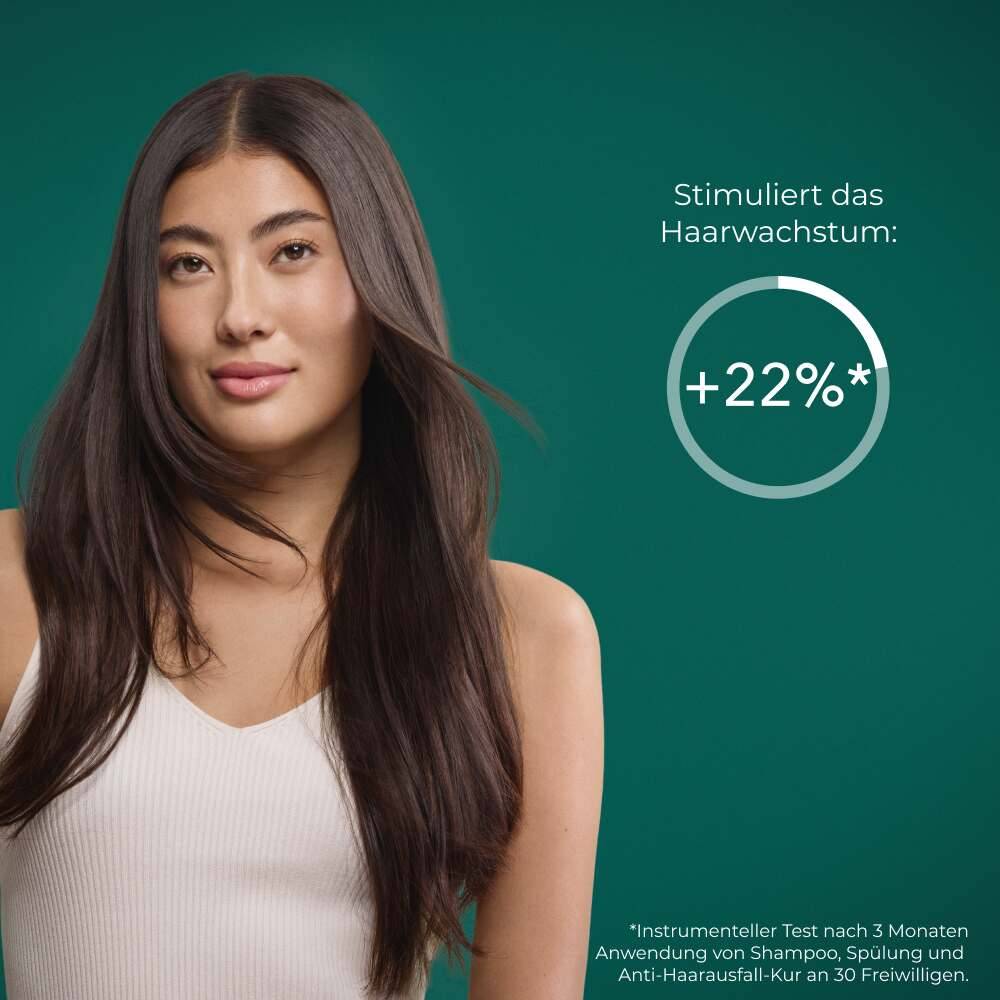 Stärkendes Anti-Haarausfall-Shampoo