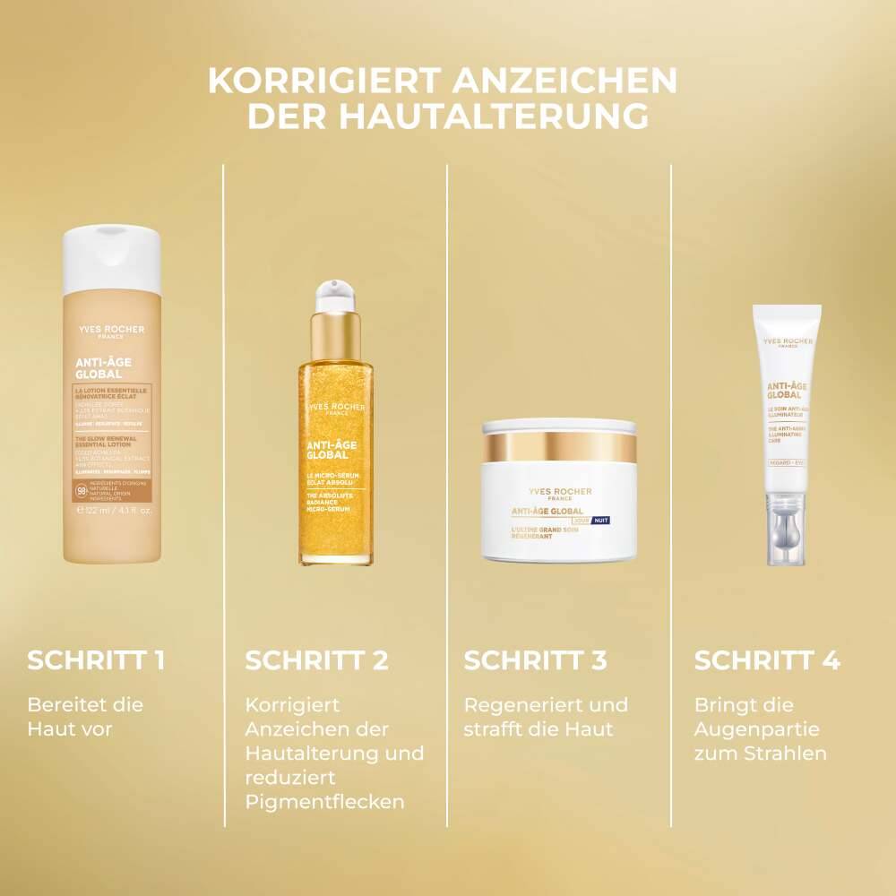 Micro-Serum für absolute Ausstrahlung
